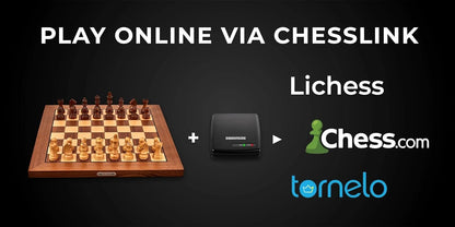 Chess Link Module (Add-On Module for M820