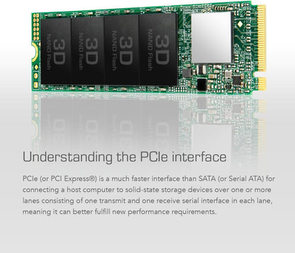 Transcend MTE110S 256 GB NVMe PCIe Gen3 x4 M.2 2280 Internal Solid State Drive (SSD) 3D TLC NAND (TS256GMTE110S
