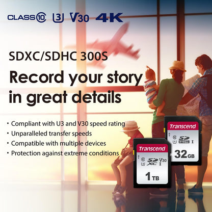 TRANSCEND - 64GB UHS-I U3 SD CARD