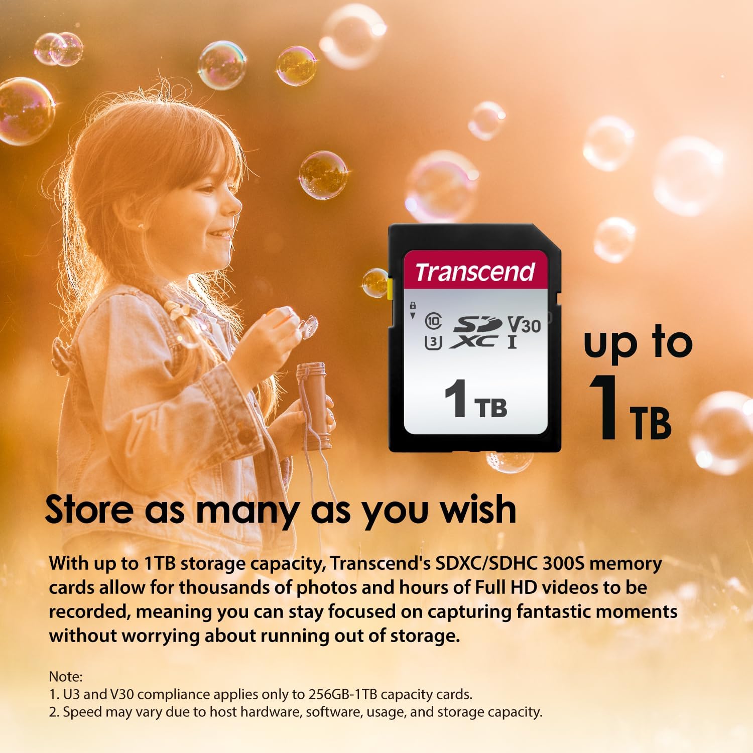 TRANSCEND - 64GB UHS-I U3 SD CARD