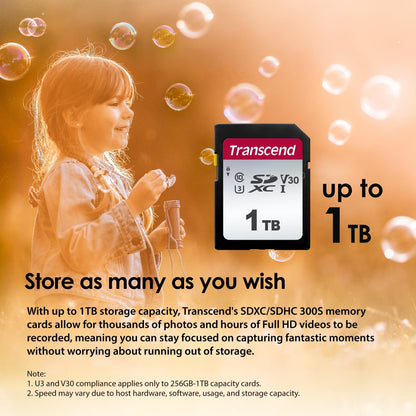 TRANSCEND - 64GB UHS-I U3 SD CARD