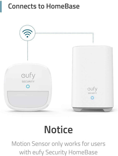 ANKER - EUFY SECURITY MOTION SENSOR ADD-ON