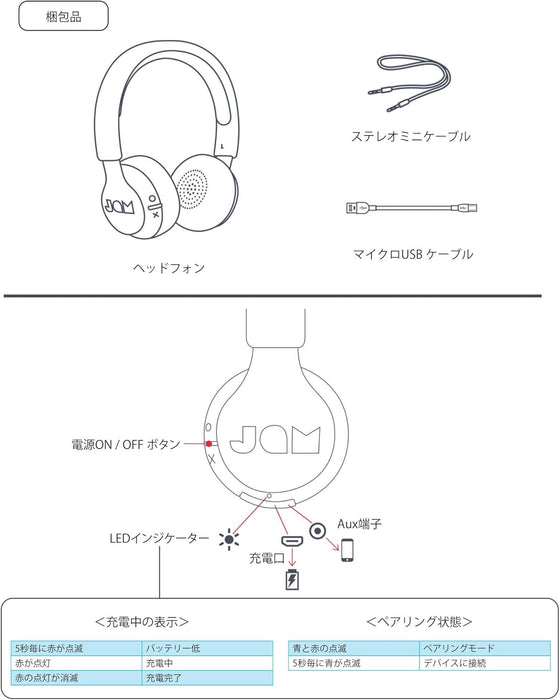 Jam Been There On-Ear Bluetooth Headphones, 40mm Drivers, 14 Hour Playtime, 10 Metre Range, Hands Free Calling, IPX4 Sweat and Rain Resistant, Light Weight, Natural Open Sound