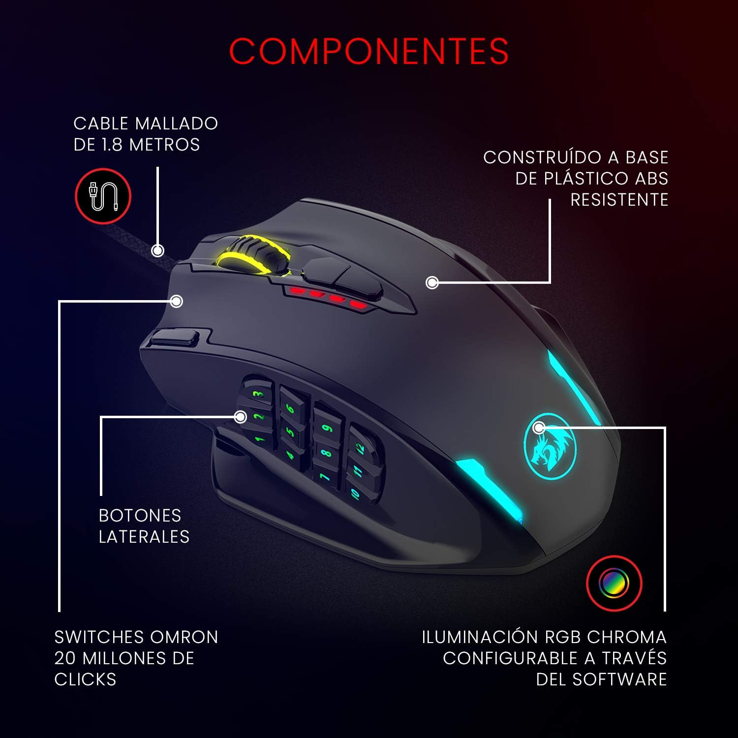 Redragon Mysz Mysz M908 (Las