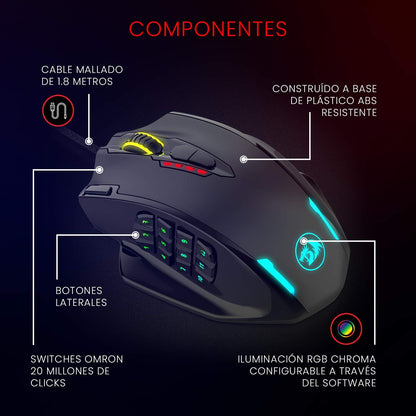 Redragon Mysz Mysz M908 (Las