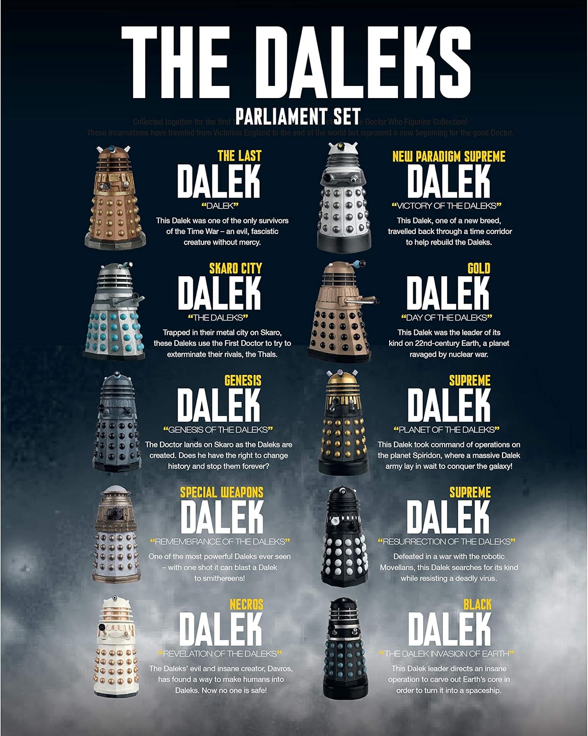 Eaglemoss Collections Doctor Who - Parliament Dalek Figurine Set (10 Dalek Set) - Doctor Who Figurine Collection