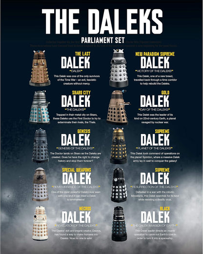 Eaglemoss Collections Doctor Who - Parliament Dalek Figurine Set (10 Dalek Set) - Doctor Who Figurine Collection