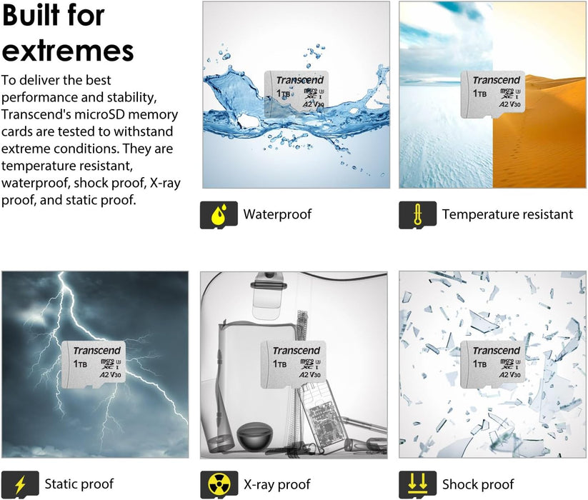 Transcend 16GB microSDHC 300S Class 10 Memory Card with up to 95/45 MB/s (for Smartphones, Digital Camers and Nintendo Switch Consoles) without SD Adapter TS16GUSD300S