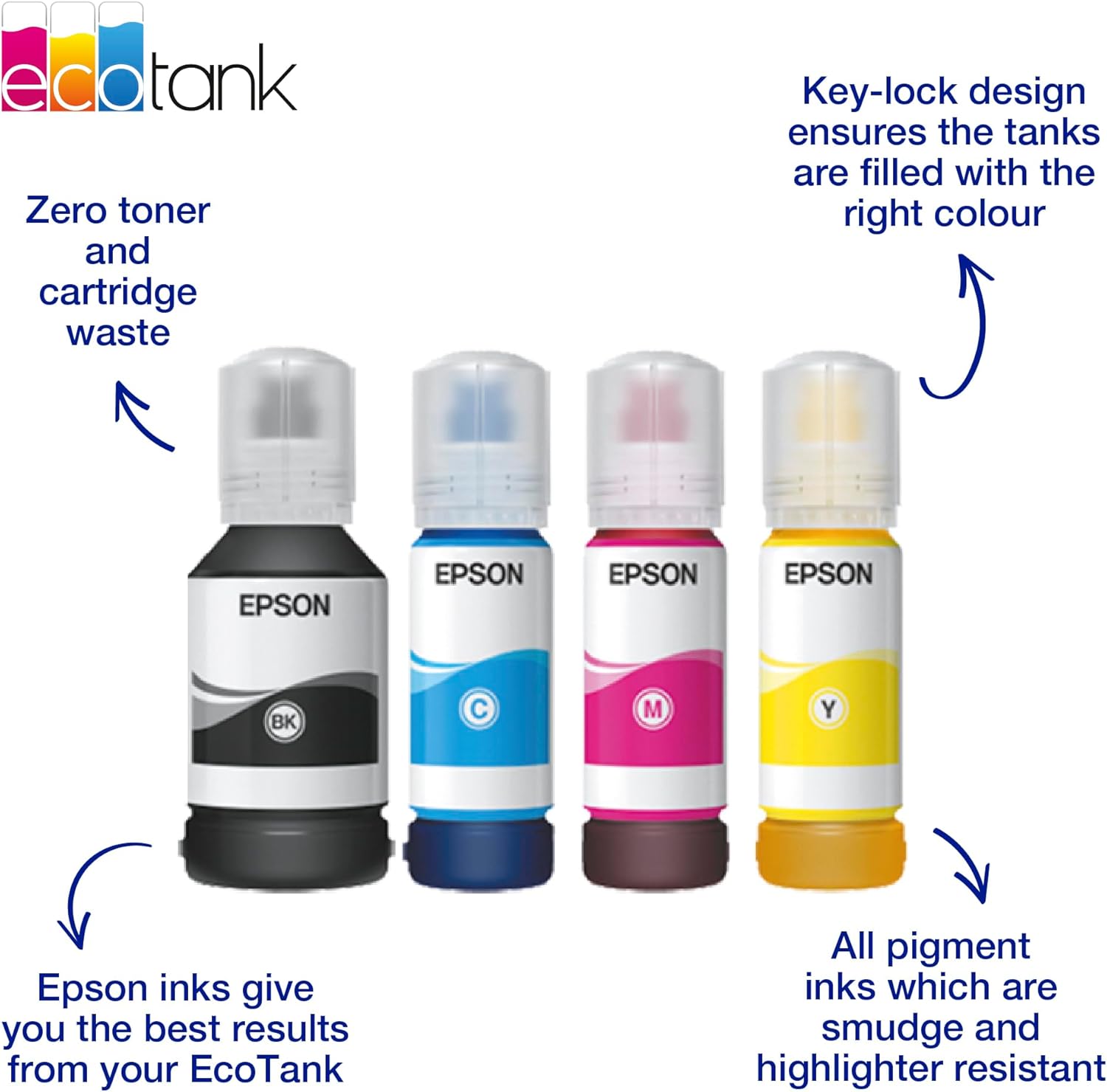 Epson C13T06B340 inchiostro magenta 70ml 6000 lati EcoTank bottiglia 5800 pigmentato