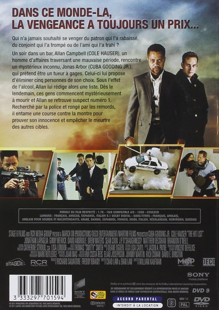 The hit list
