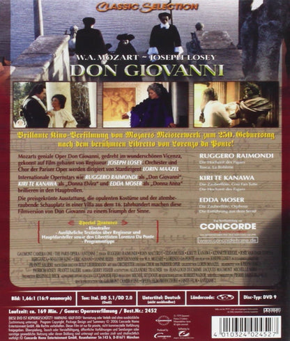 Don Giovanni (OmU)