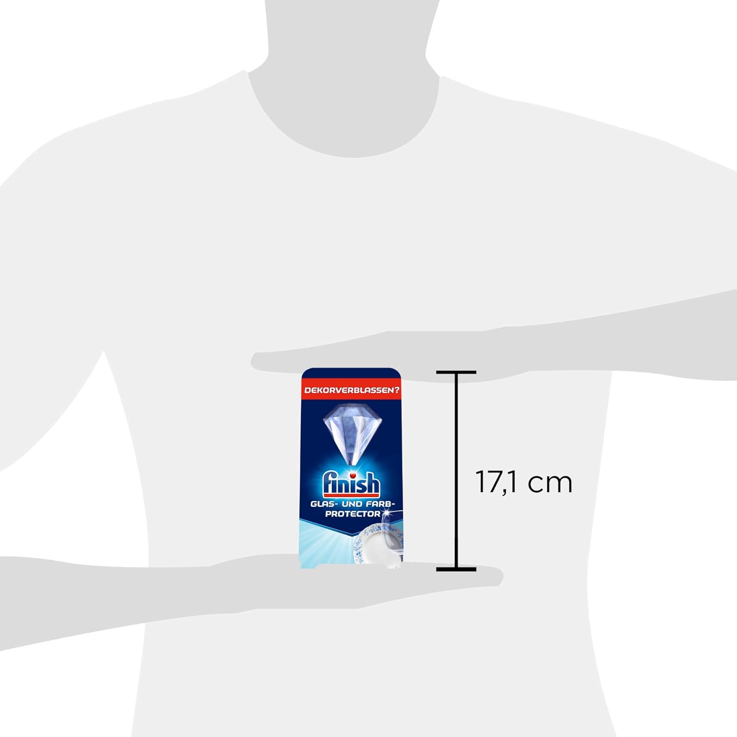 Finish Protector