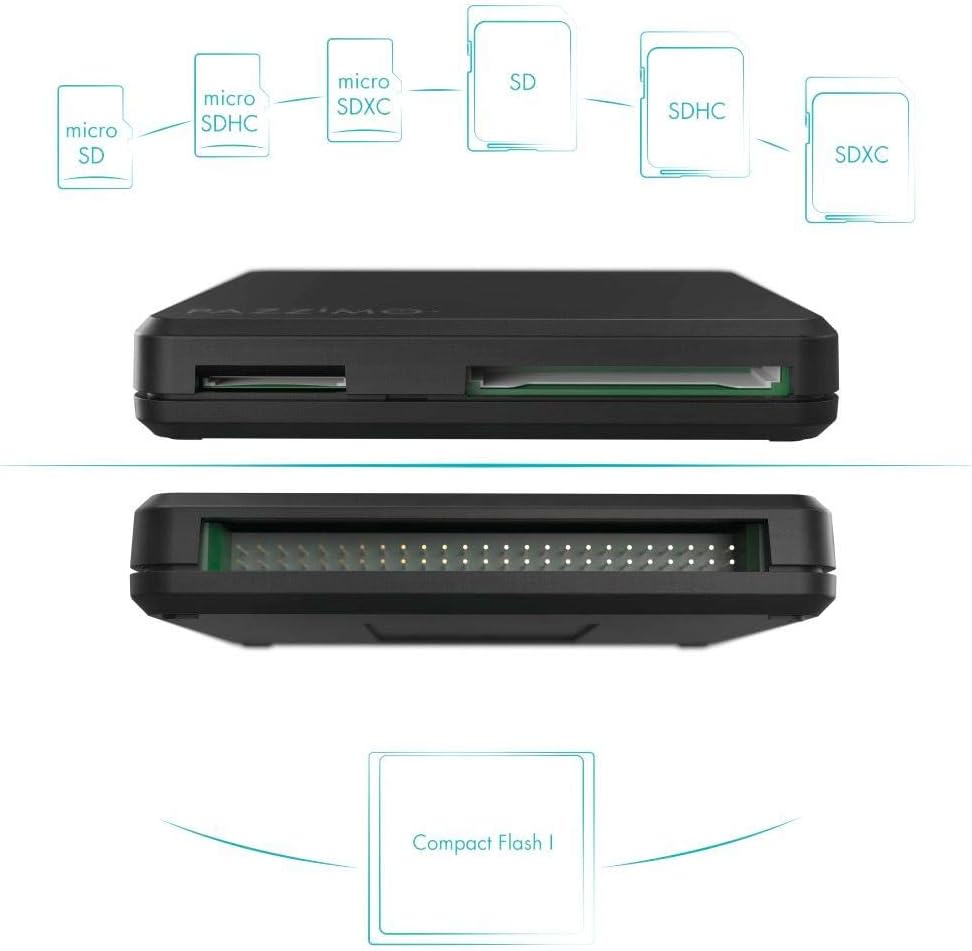 Hama Card Reader 35-in-1 Black multi USB 3.0