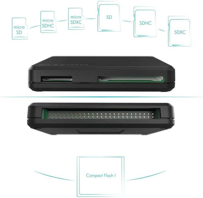 Hama Card Reader 35-in-1 Black multi USB 3.0