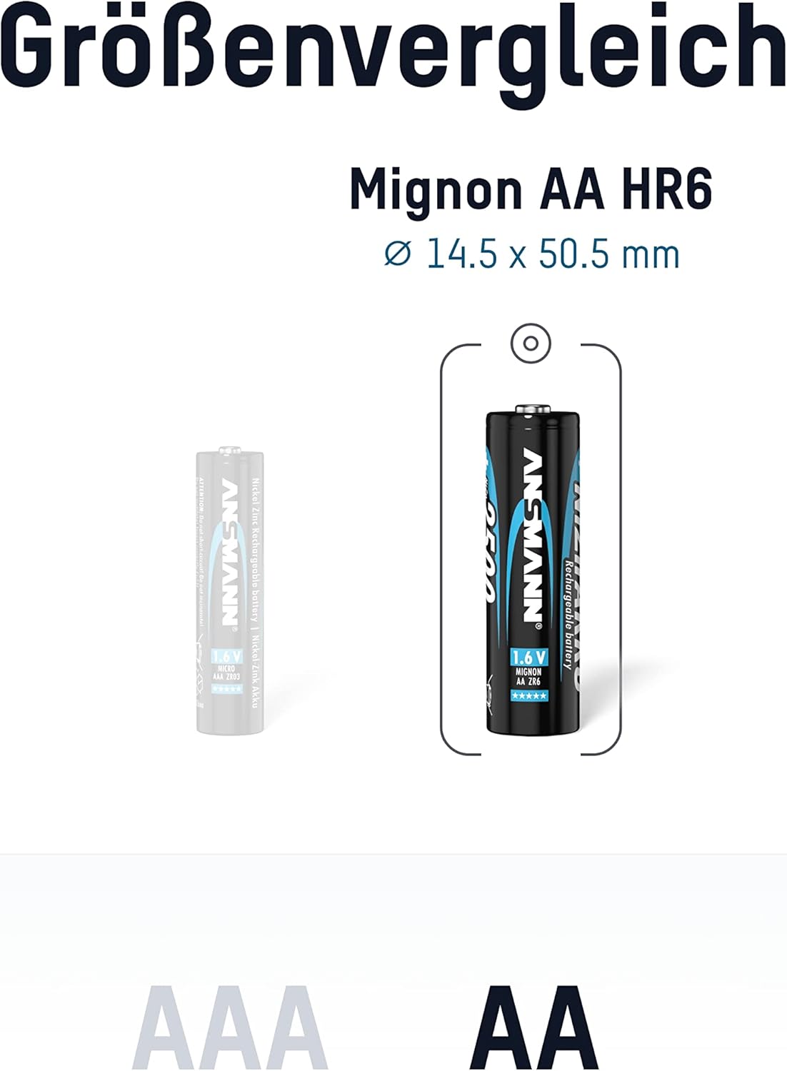 Ansmann 1322-0005 1500 mAh Mignon AA Battery (Pack of 4)