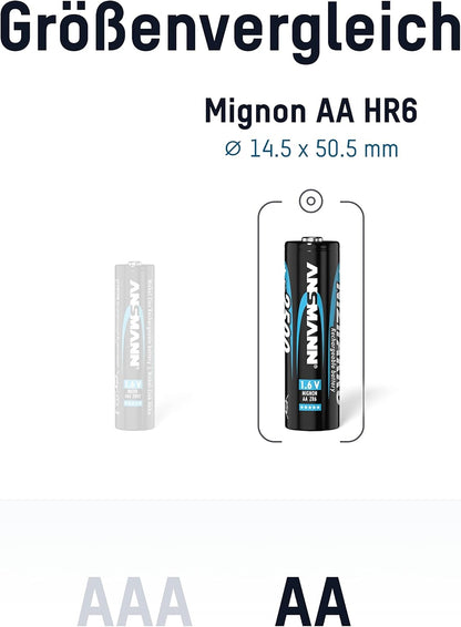Ansmann 1322-0005 1500 mAh Mignon AA Battery (Pack of 4)