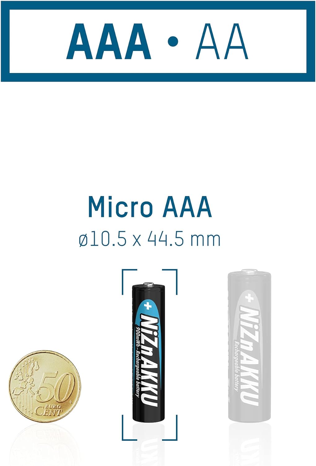 ANSMANN Micro NiZn battery AAA 1,6V 900mWh, 4 rechargeable batteries