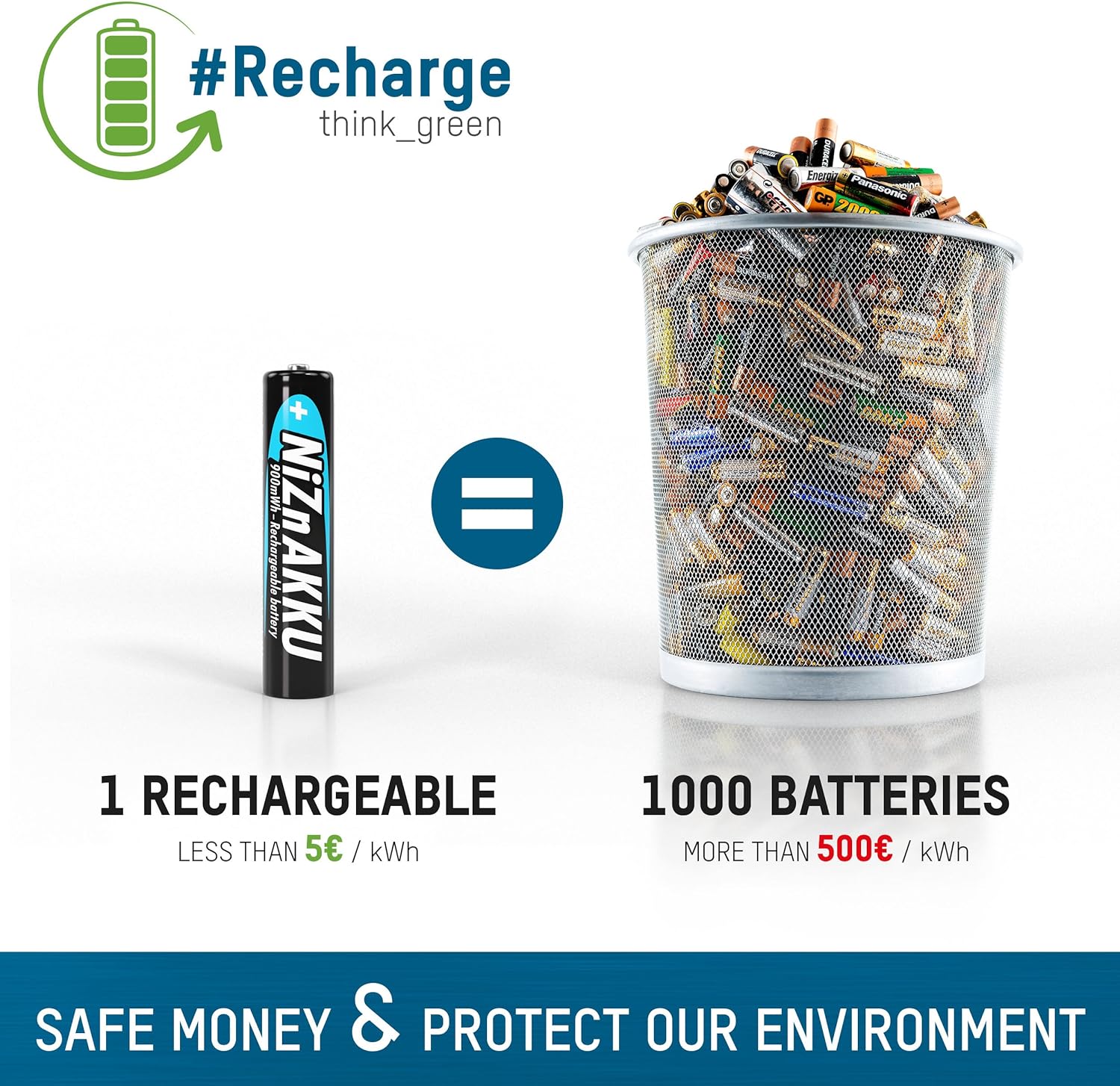 ANSMANN Micro NiZn battery AAA 1,6V 900mWh, 4 rechargeable batteries