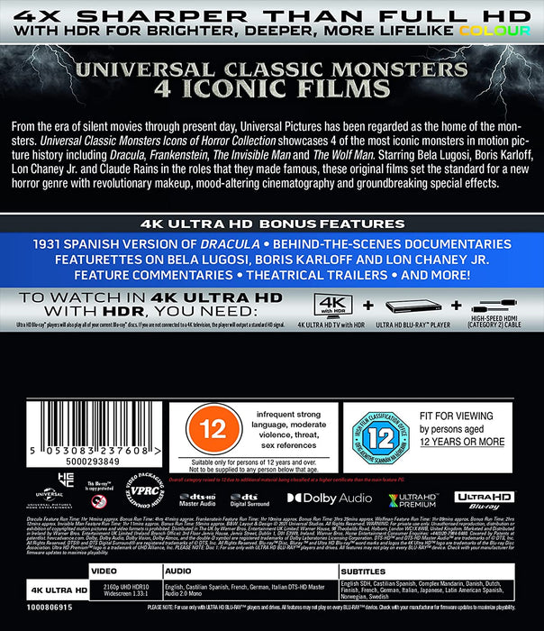 Universal Classic Monsters: Icons of Horror Collection