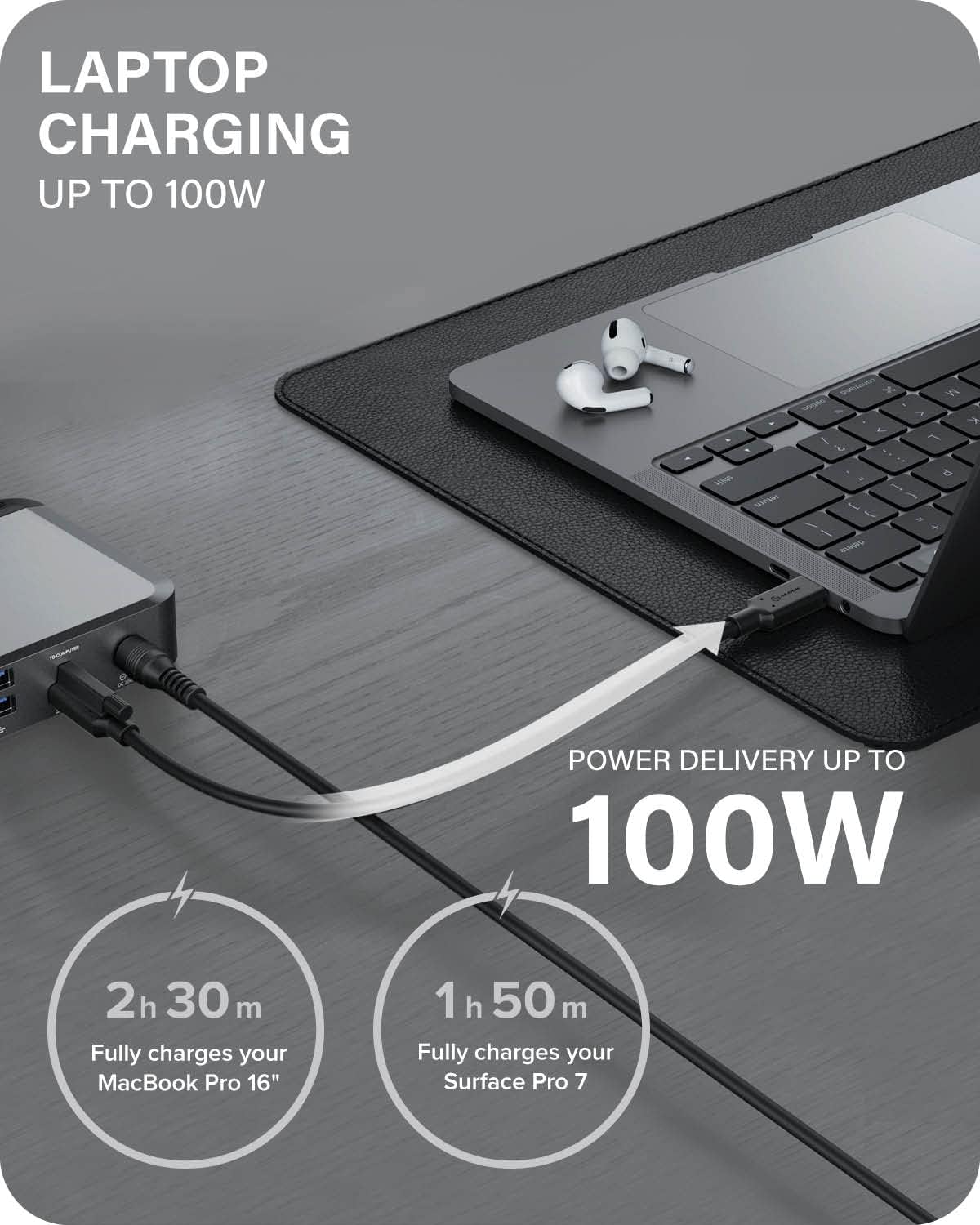 ALOGIC MX3 (11 in 1) USB-C Triple Display 4K@60Hz DisplayPort Alt. Mode Docking Station – With 100W Power Delivery