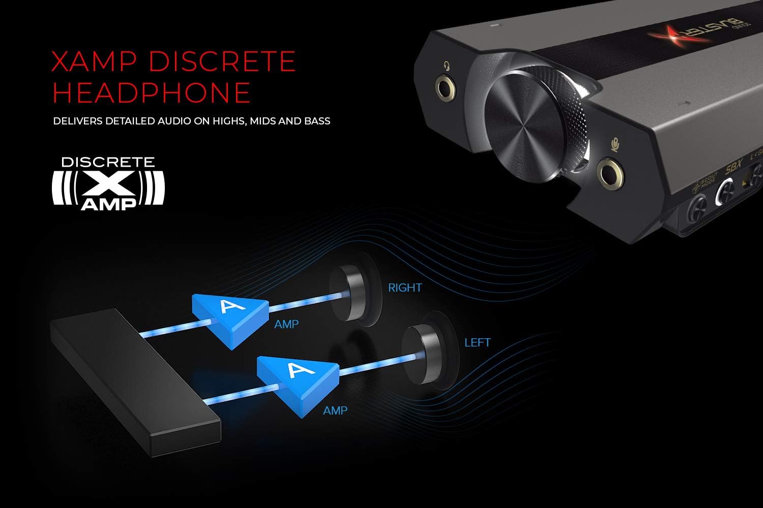 CREATIVE Sound BlasterX G6 (GREY