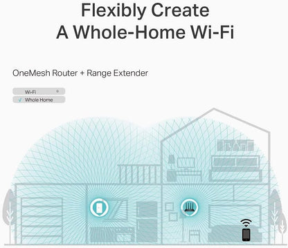 TP-Link AC1200 Wireless Dual Band Full Gigabit Wi-Fi Router, Wi-Fi Speed Up to 867 Mbps/5 GHz + 300 Mbps/2.4 GHz, 4+1 Gigabit Ports, Dual-Core CPU, Parental Control, Easy setup (Archer C6