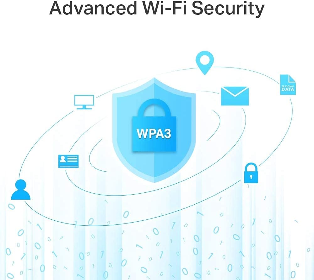 TP-Link AC1200 Wireless Dual Band Full Gigabit Wi-Fi Router, Wi-Fi Speed Up to 867 Mbps/5 GHz + 300 Mbps/2.4 GHz, 4+1 Gigabit Ports, Dual-Core CPU, Parental Control, Easy setup (Archer C6