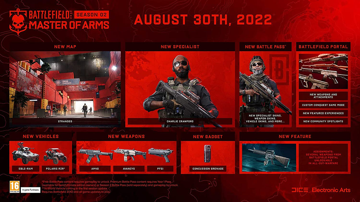 Battlefield 2042 (Xbox One) Xbox One Standard