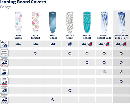 Leifheit - Ironing Board Cover - Thermo Reflect Glide & Park ( S / M )
