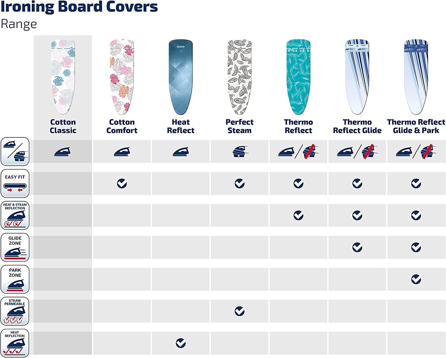 Leifheit - Ironing Board Cover - Cotton Comfort ( M )
