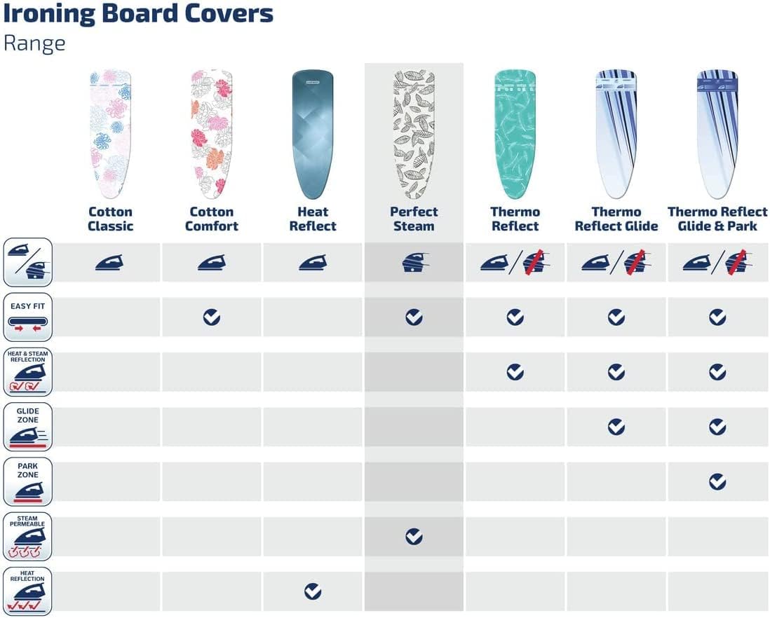 Leifheit - Ironing Board Cover - Perfect Steam ( S / M )