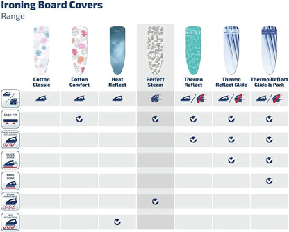 Leifheit - Ironing Board Cover - Perfect Steam ( S / M )