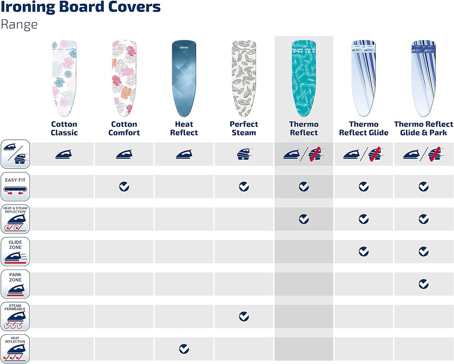 Leifheit - Ironing Board Cover - Thermo Reflect ( L )
