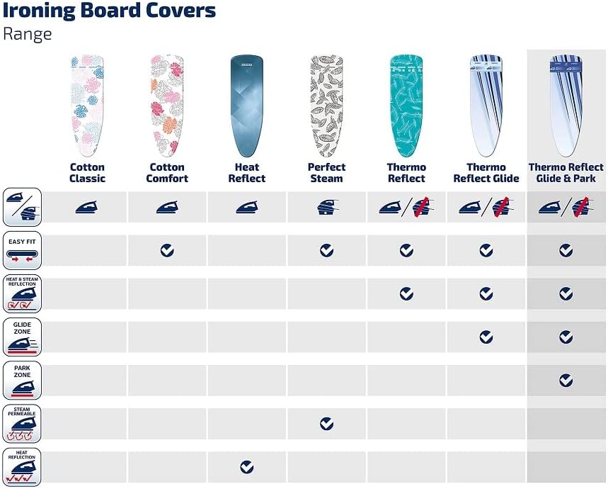 Leifheit - Ironing Board Cover - Thermo Reflect Glide & Park ( L )