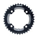 FSA file