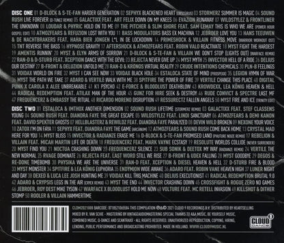 Hardstyle Top 100 Best..