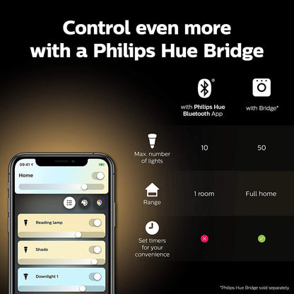 Philips Hue NEW White Ambiance Smart Light Bulb 75W - 1100 Lumen  With Bluetooth. Works with Alexa, Google Assistant and Apple Homekit White Ambiance 1 Count (Pack of 1) E27 Edison Screw Bulbs Only(E27 Edison Screw