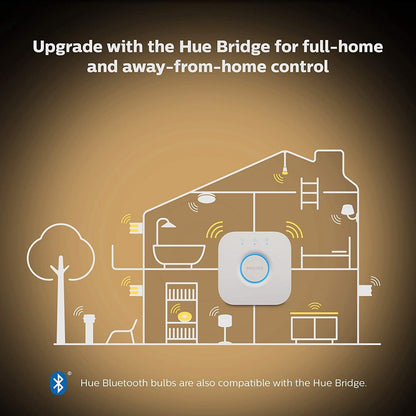 Philips Hue NEW White Ambiance Smart Light Bulb 75W - 1100 Lumen  With Bluetooth. Works with Alexa, Google Assistant and Apple Homekit White Ambiance 1 Count (Pack of 1) E27 Edison Screw Bulbs Only(E27 Edison Screw