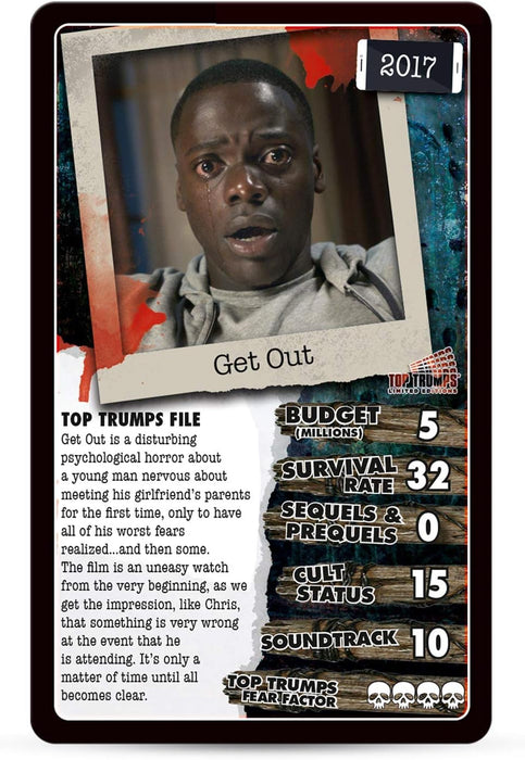 Unofficial Top 30 Scary Flix