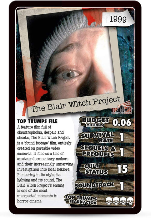 Unofficial Top 30 Scary Flix