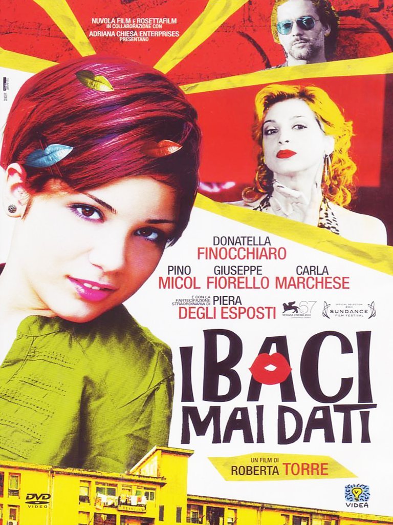 Baci Mai Dati (I) - (Italian Import)