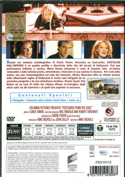 Cartoline Dall' Inferno