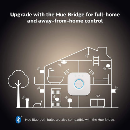 Philips Hue Kaarslamp 2-Pack - E14 - Duurzame LED Verlichting - Smart Lamp - Warm-Wit Licht - Dimbaar - Verbind met Bluetooth of Hue Bridge - Werkt met Alexa en Google Home