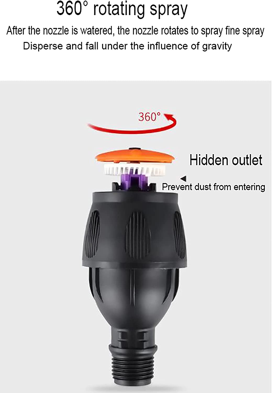 WSCC Sprinkler, 360-degree Automatic Rotating Sprinkler, Green Sprinkler Irrigation Garden Vegetable Field Spray (spray Diameter 16-20m)(Size:20m