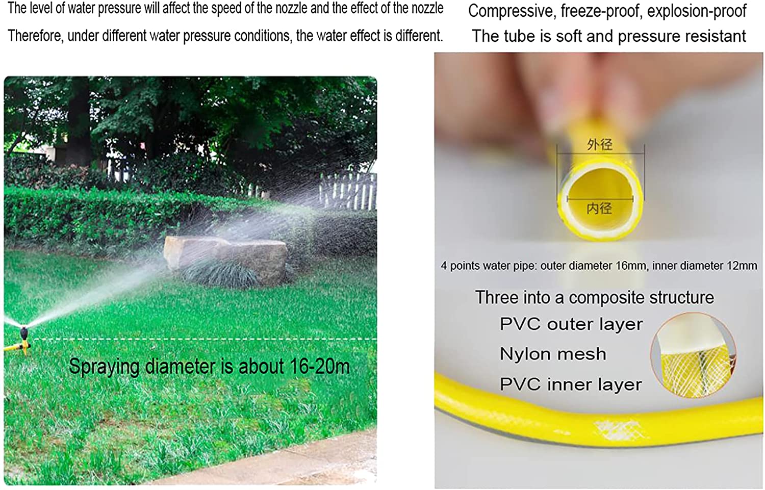 WSCC Sprinkler, 360-degree Automatic Rotating Sprinkler, Green Sprinkler Irrigation Garden Vegetable Field Spray (spray Diameter 16-20m)(Size:20m