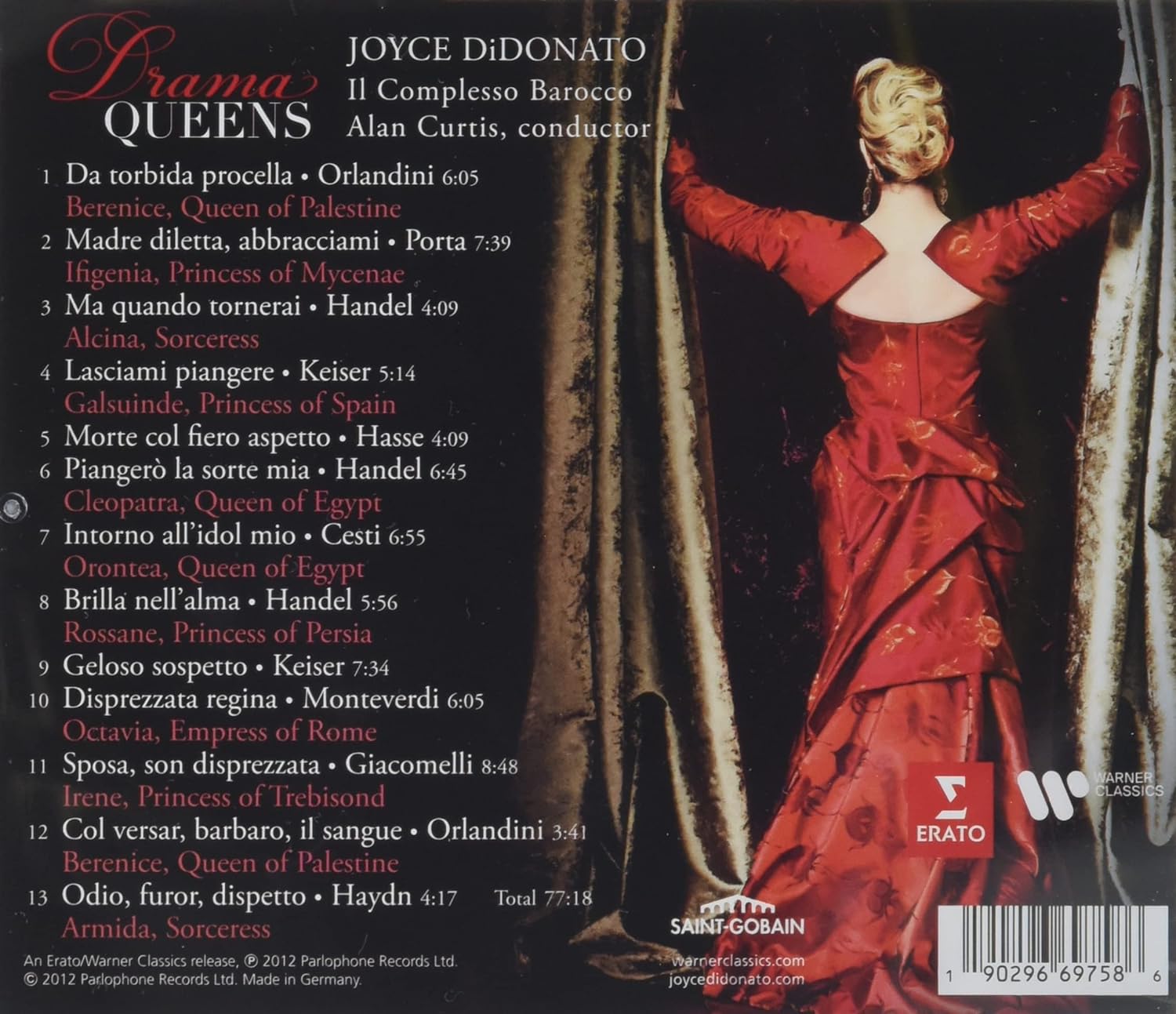 Drama Queens