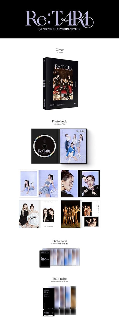 RE: T-ARA