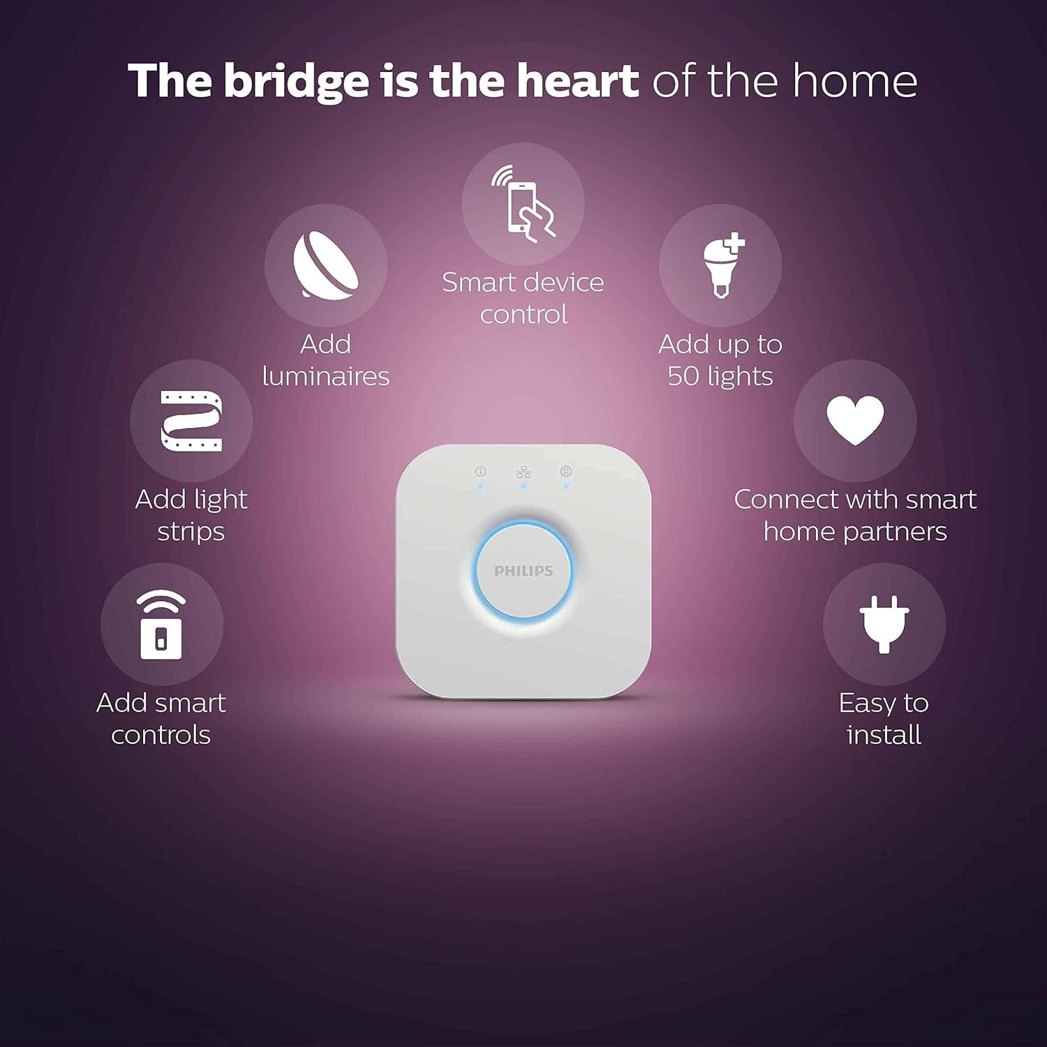 Philips Hue Bridge - Central Controller - Wireless, Wired - Zigbee - 2400 - 2483.5 Mhz - Ethernet