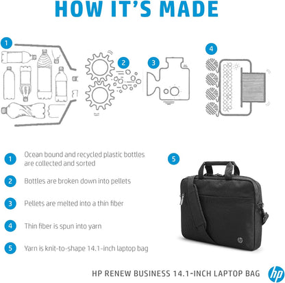 HP RNW Business 14.1 ACCS