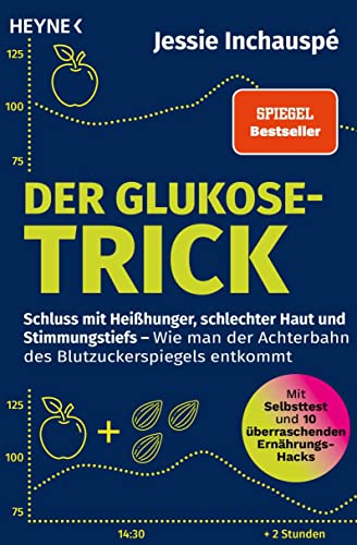 Der Glukose-Trick: Schluss mit Heißhunger, schlechter Haut und Stimmungstiefs – Wie man der Achterbahn des Blutzuckerspiegels entkommt - Mit Selbsttest und 10 überraschenden Ernährungs-Hacks